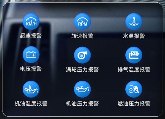Medidor inteligente con pantalla de velocidad GPS OBD2 2023 con pantalla frontal (HUD) y múltiples interfaces para electrónica automotriz