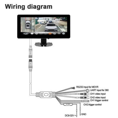 Monitor de pantalla ancha táctil IPS Full HD de 10,25 pulgadas compatible con protocolo UART/RS232 para Bird View MDVR Black Box 1 año