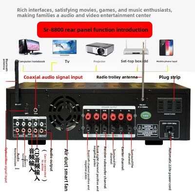 Amplificador doméstico de 5.1 canales SR-8800 con molde privado y personalización de marca OEM