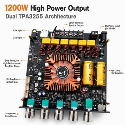 Placa amplificadora Bluetooth 5.1 de doble TPA3255 de 2.1 canales, módulo amplificador de audio 220W+220W+350W
