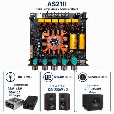 Placa amplificadora Bluetooth 5.1 de doble TPA3255 de 2.1 canales, módulo amplificador de audio 220W+220W+350W