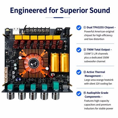Placa amplificadora Bluetooth 5.1 de doble TPA3255 de 2.1 canales, módulo amplificador de audio 220W+220W+350W